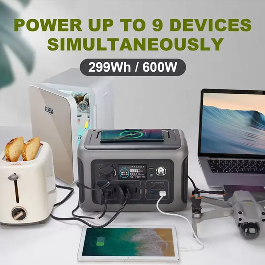 ALLPOWERS Portable Power Station