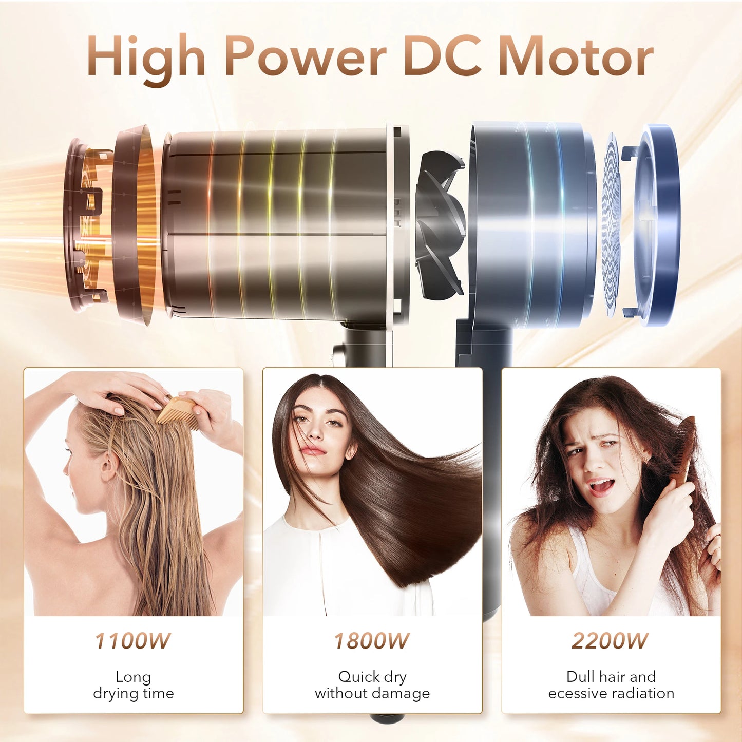 Negative Ion Constant Anion Hair Dryers