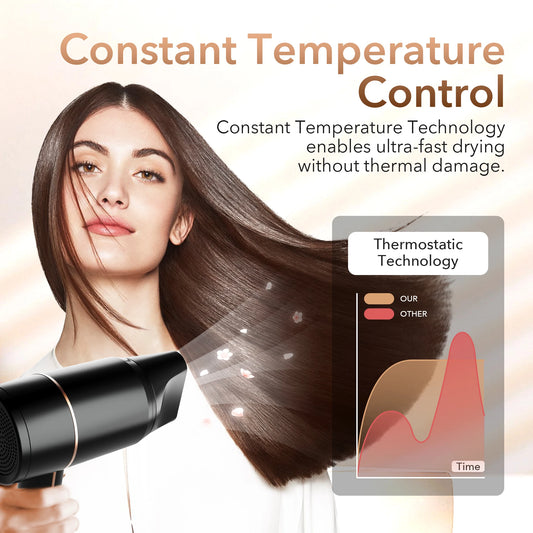 Negative Ion Constant Anion Hair Dryers