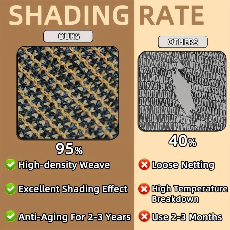 Outdoor Shading Net Set