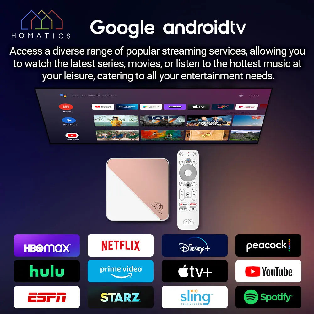 HOMATICS 4K Plus TV Box Wifi6 BT5.0