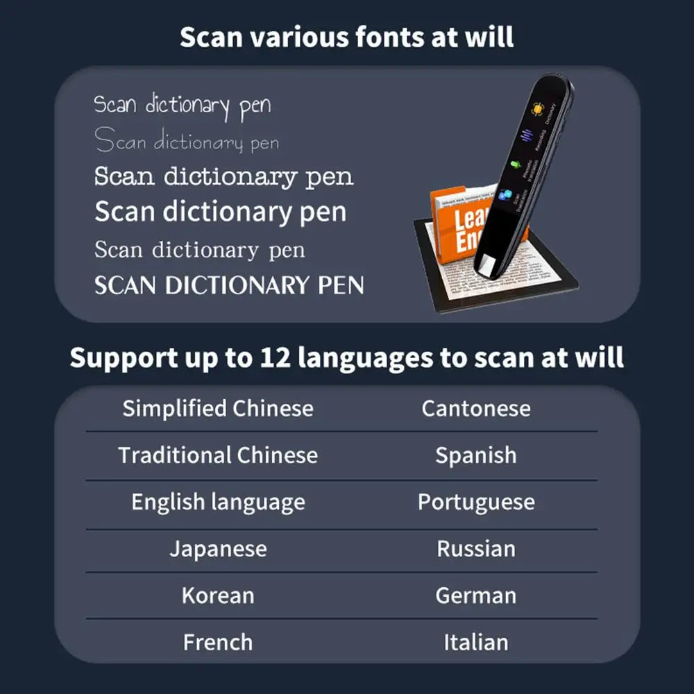 Intelligent Scanning Point Reading Translator Pen
