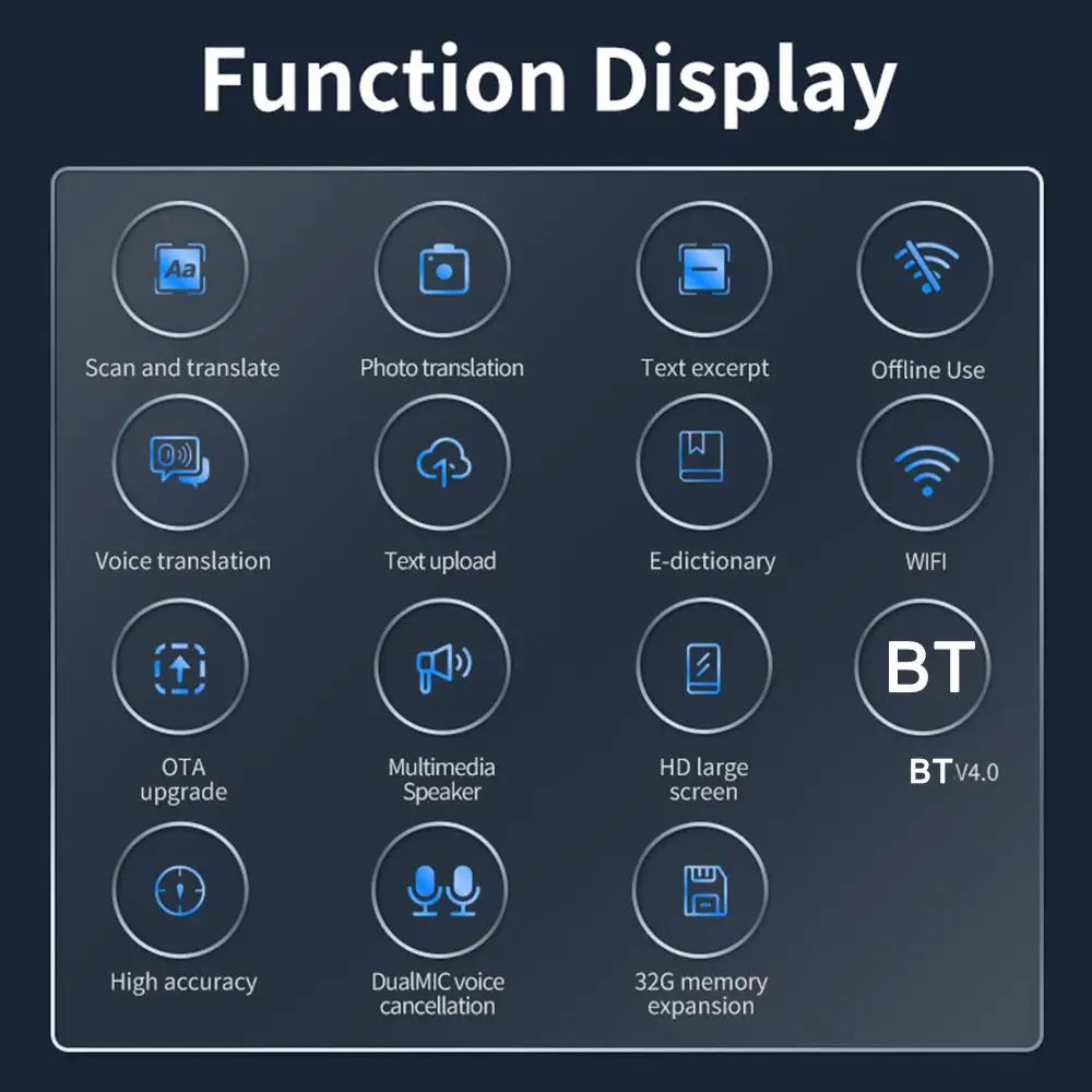 Intelligent Scanning Point Reading Translator Pen