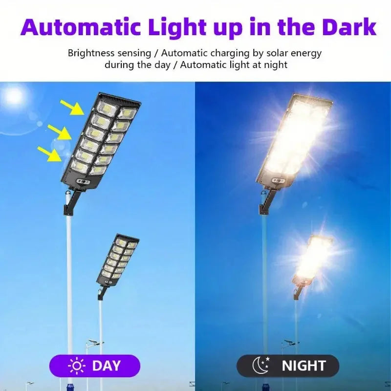Powerful Solar Lamp With Remote Control