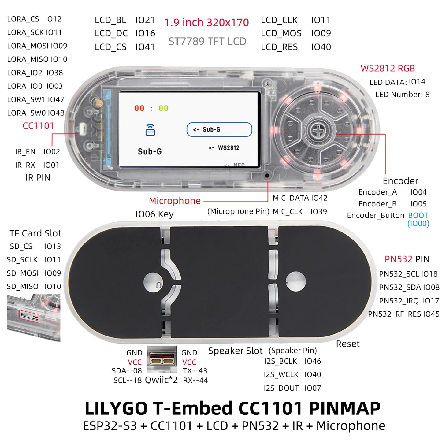 Low-Power LCD Transceiver Board with Built in Battery