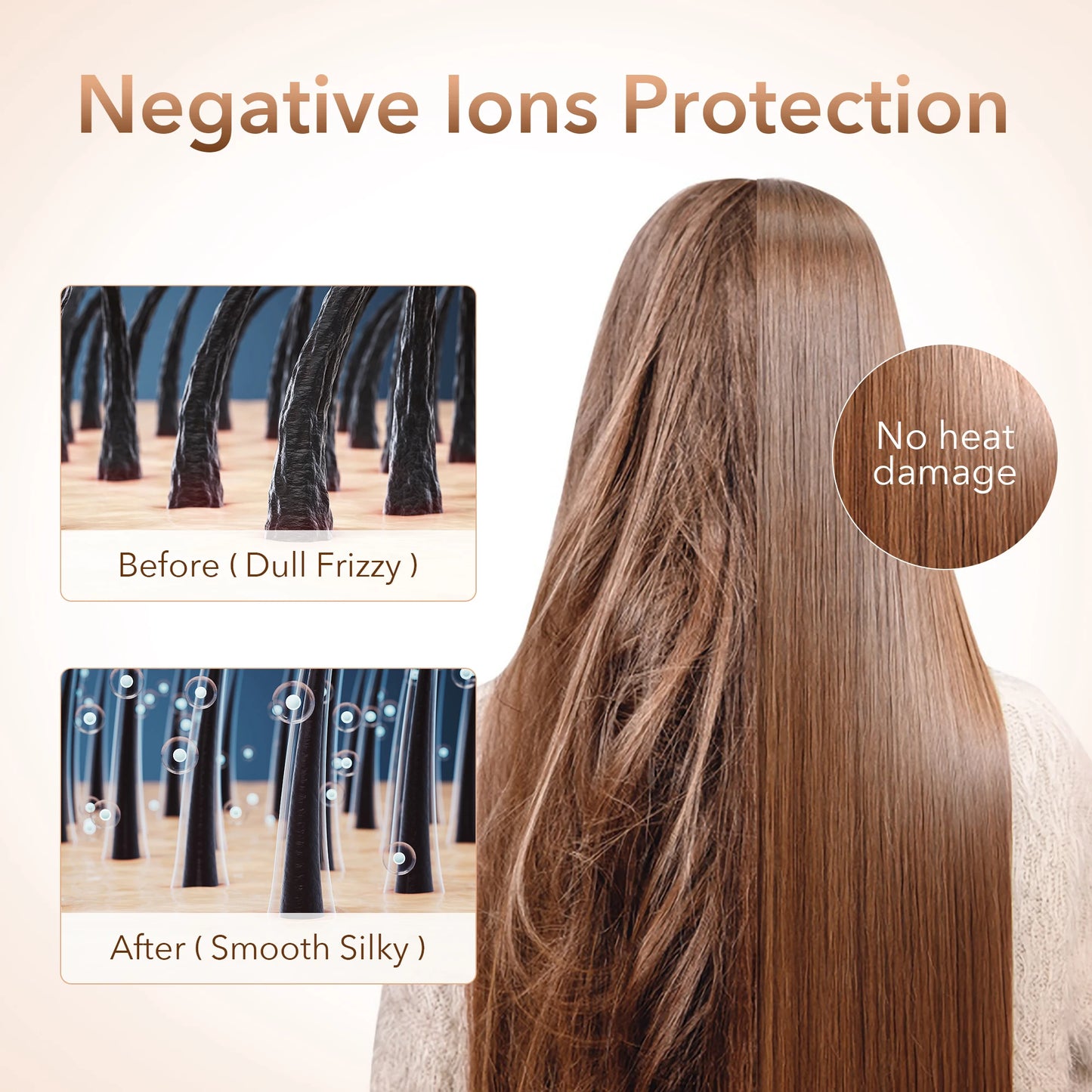 Negative Ion Constant Anion Hair Dryers