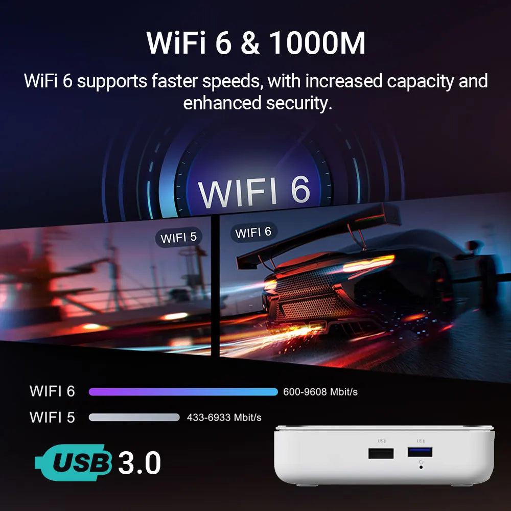 HOMATICS 4K Plus TV Box Wifi6 BT5.0