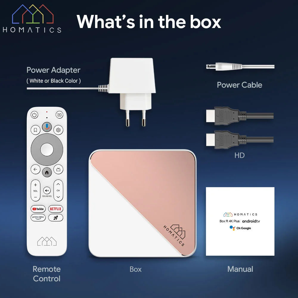 HOMATICS 4K Plus TV Box Wifi6 BT5.0
