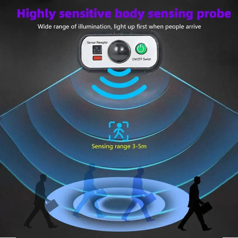 Powerful Solar Lamp With Remote Control