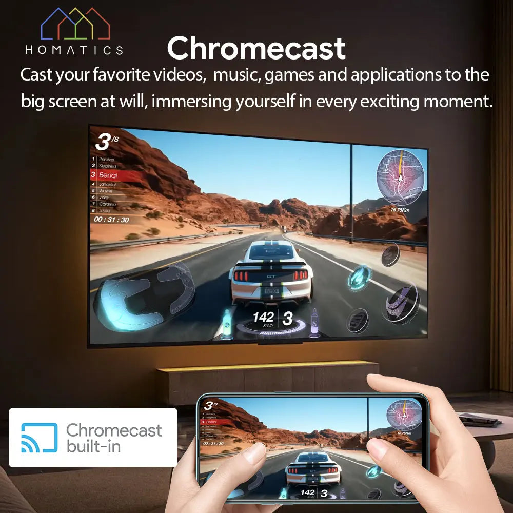 HOMATICS 4K Plus TV Box Wifi6 BT5.0
